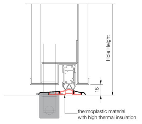 Weather Tight seal on Steel Security Door