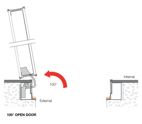 100 degree Opening Interior Security Door