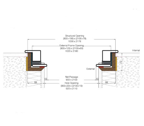 Evolution Security Door with Thermal Resistance.