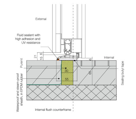 Thermal Threshold on Evolution security Door.