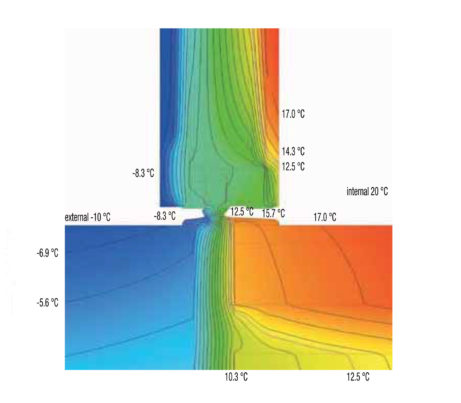 Temperature Map of the Evolution Front Door.