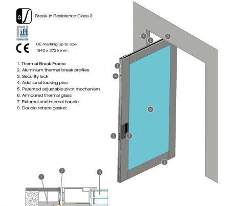 Nova Glass Pivot Door Technical Overview